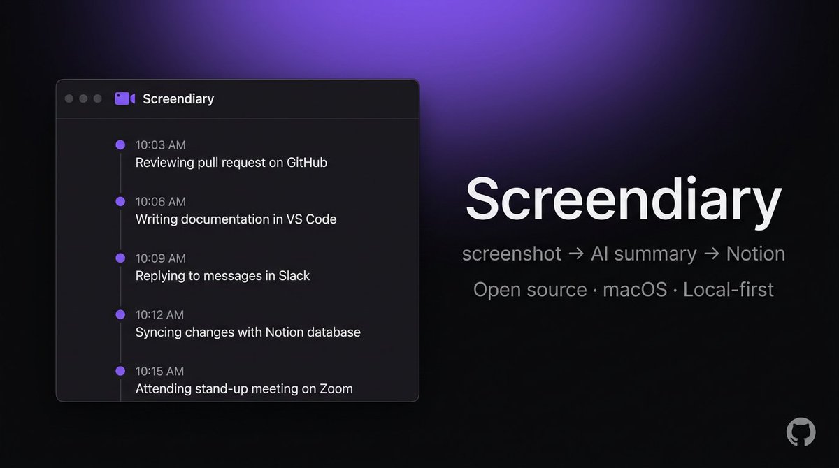 Agustin Tormakh tweet media