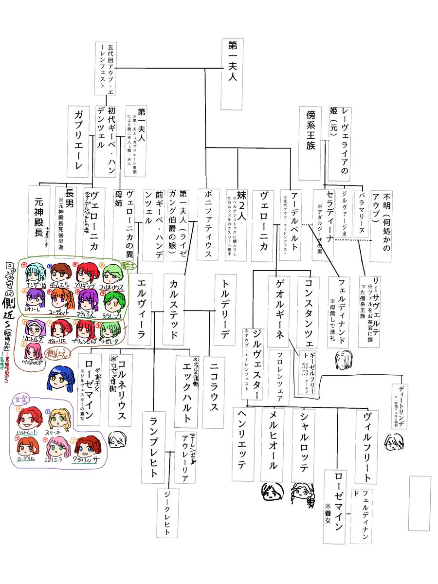 ネミーカ (公開 tweet media