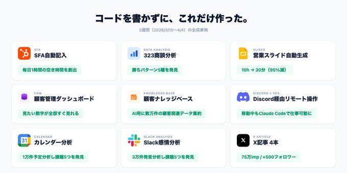 木村つかさ / スマートキャンプ㈱ / IS育成 × AIOps tweet media