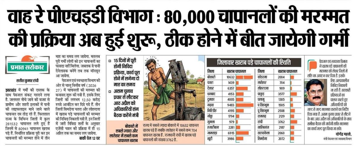 Gouranga Dutta tweet media