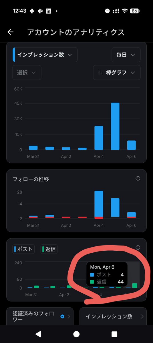 じゅん丨AIを企業や団体に教えてる人 tweet media