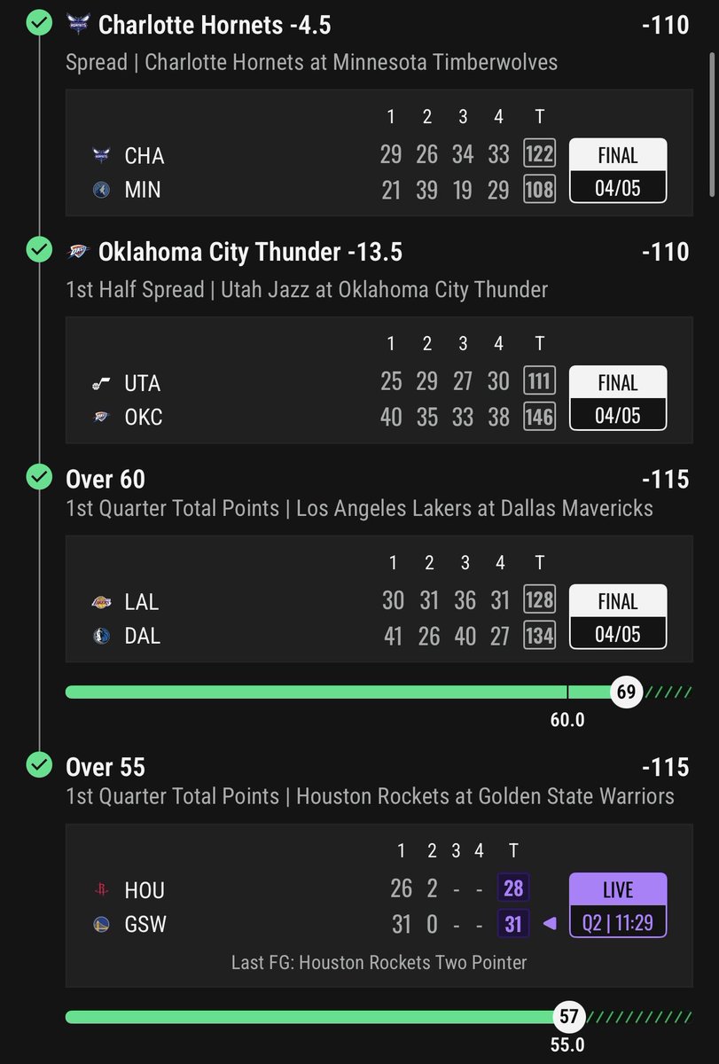 havoccpicks's tweet photo. DIDN'T POST THIS PLAY BUT BANG ✅

FOLLOW ME AND TURN NOTIS ON FOR MORE PICKS TOMORROW 🙏🏽 https://t.co/VuRRwLe54M
