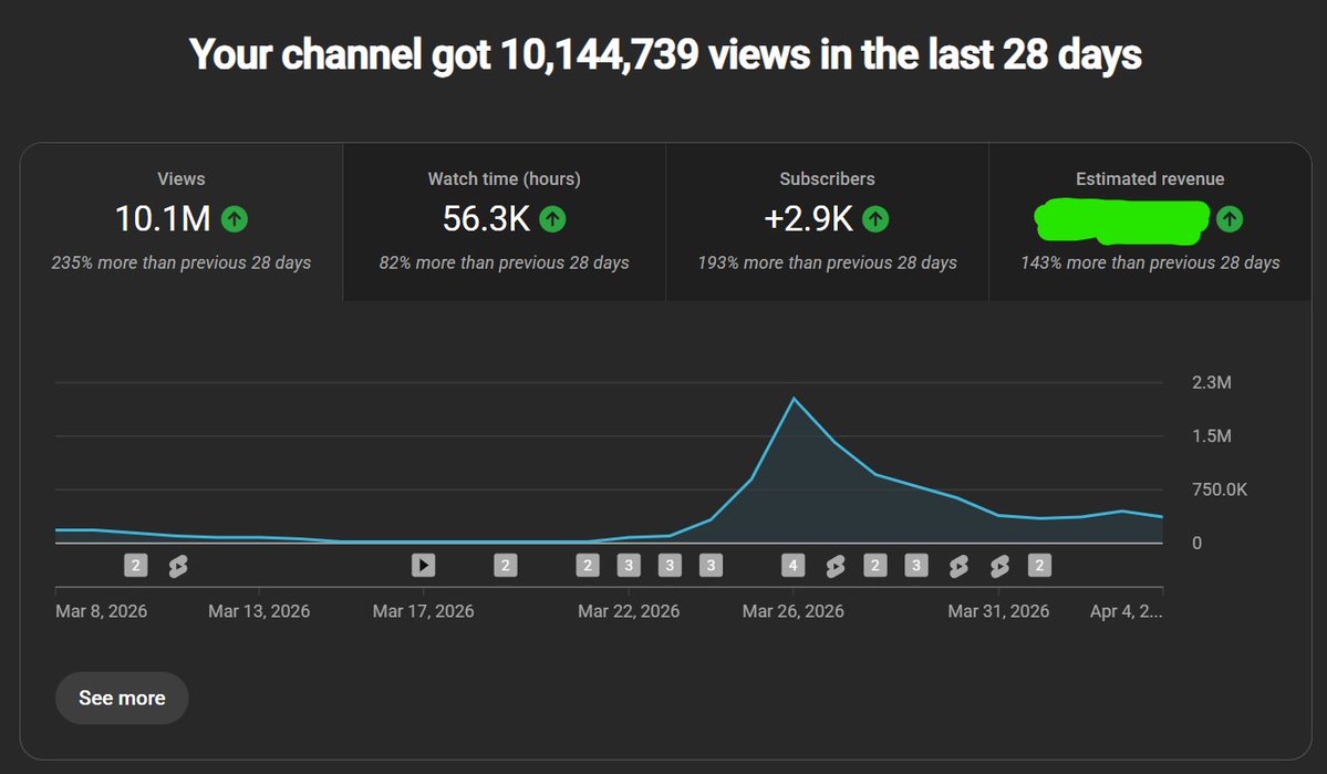 Wynn Gaming tweet media
