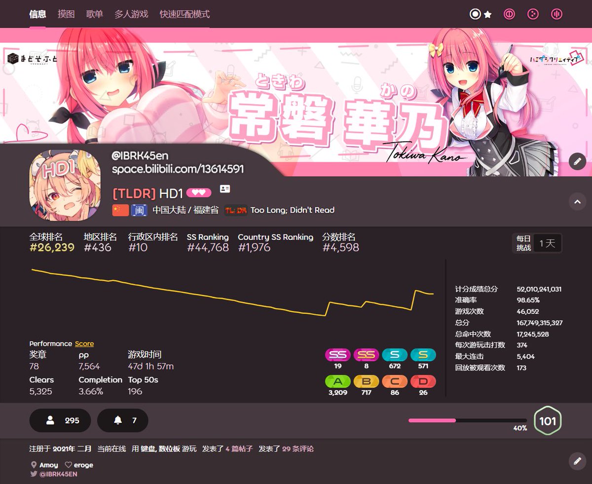 卡森 | HD1 tweet media