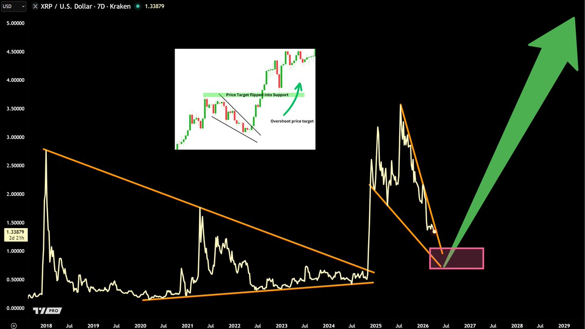 JD 🇵🇭 tweet media