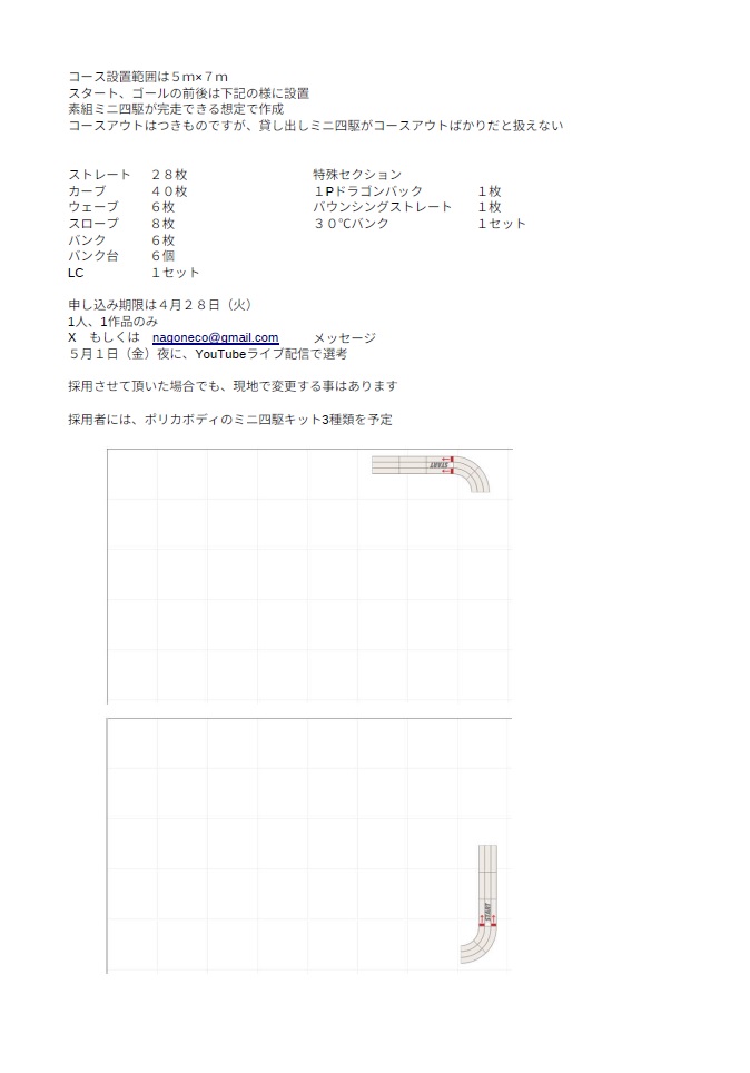 なごネコ tweet media