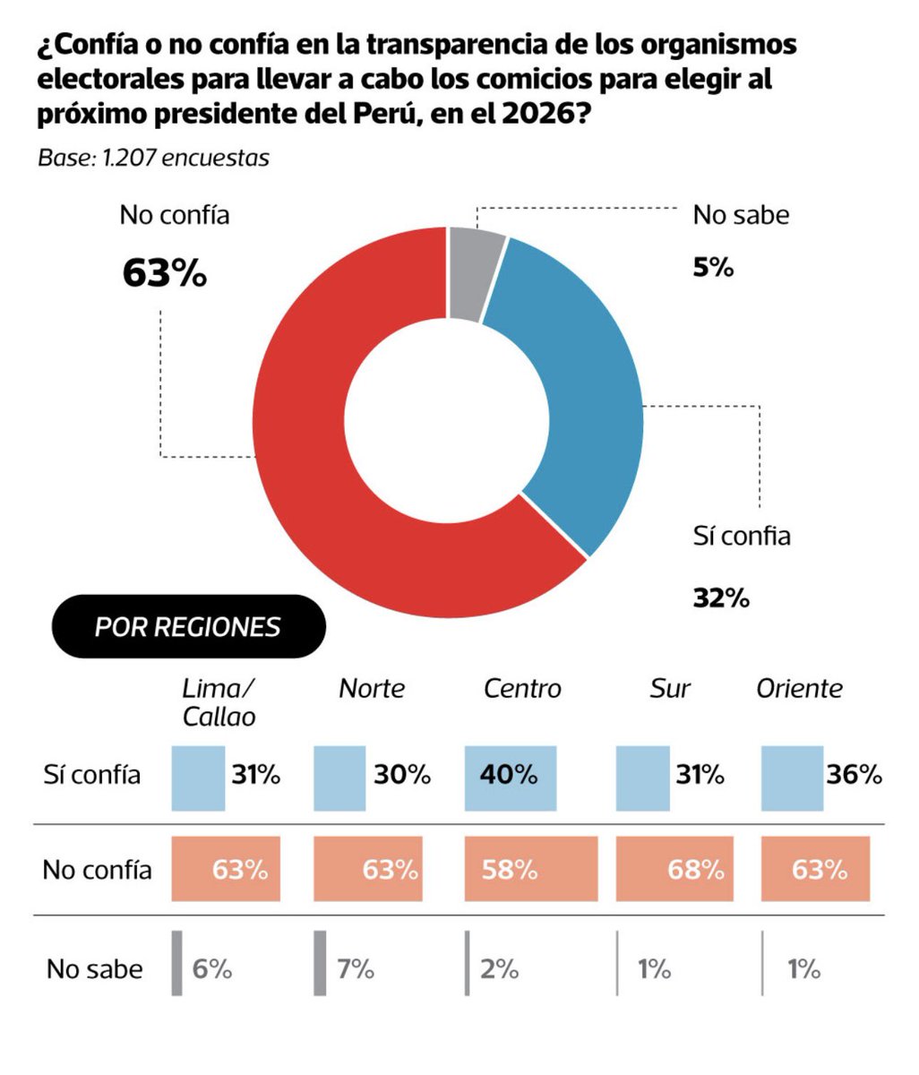 Romualdo tweet media