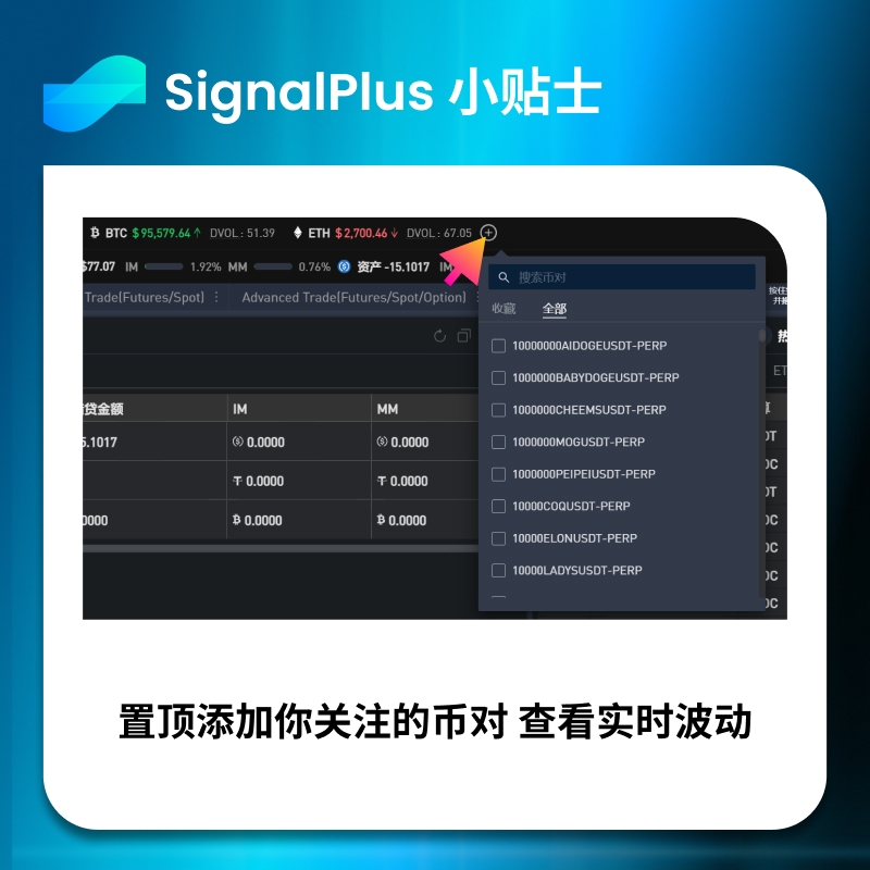 SignalPlus 華語社區 tweet media