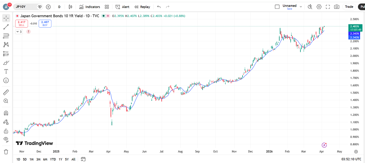 Bandar Metrics tweet media