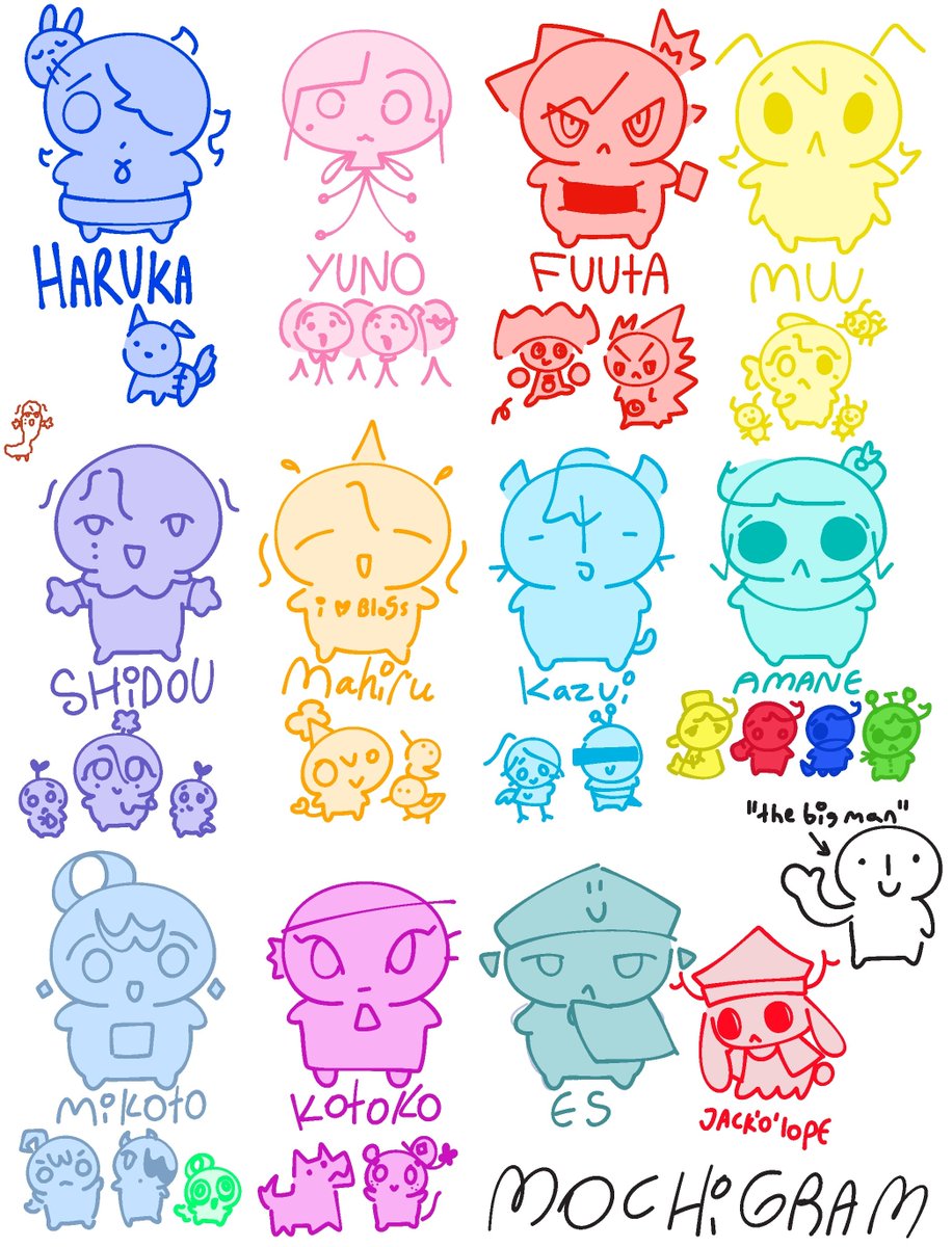 Mochigram tweet media