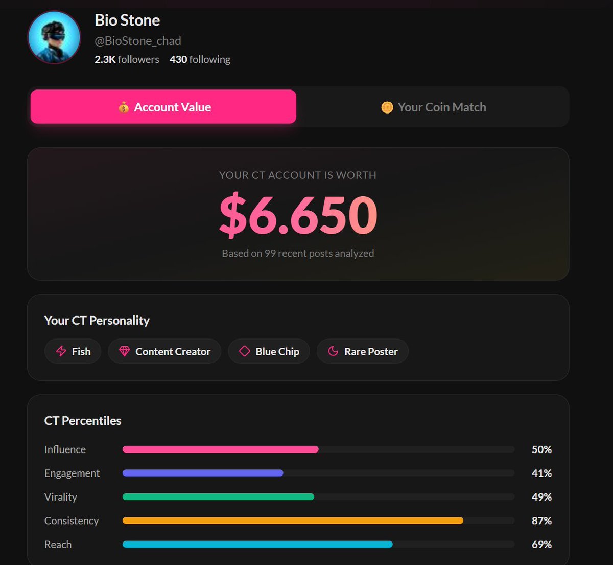 Bio Stone tweet media