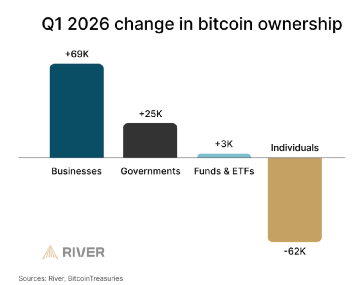 ChartSage tweet media