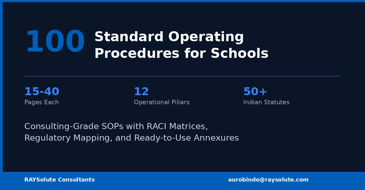 aurobindoxp's tweet photo. Most schools run on "ask Sharma Sir, he knows."

That's not a system. That's a single point of failure.

We just built a 100-SOP library for a K-12 school. 15-40 pages each. 12 operational pillars. 50+ Indian statutes mapped. RACI matrices. Ready-to-use forms.

When the coordinator leaves, the process shouldn't leave with them.
→ https://t.co/dvFYcV7wQx

#SchoolOperations #K12 #SOPs #CBSE #NEP2020