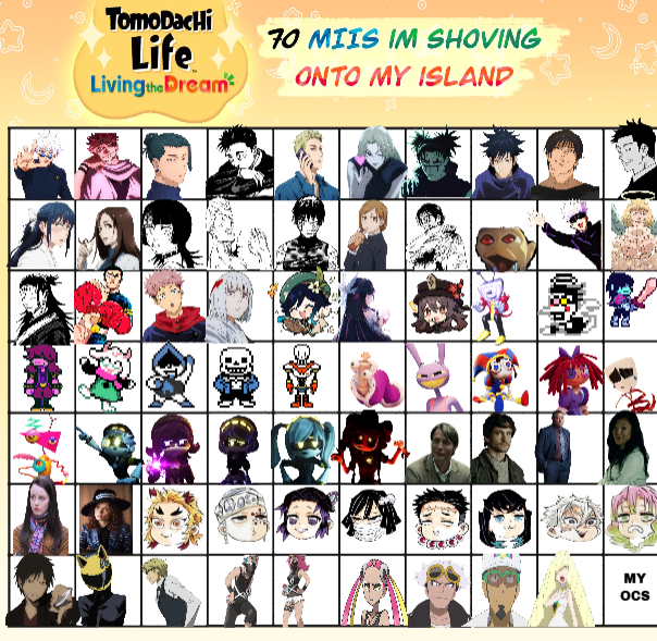 _starrii_'s tweet photo. Some might say I'm getting one of the most annoying people in the world award.... #TomodachiLife #jjk #genshin #deltarune #murderdrones #tadc #Hannibal #Kny #Durarara #Pokemon #Thukuna https://t.co/yue50jF93F