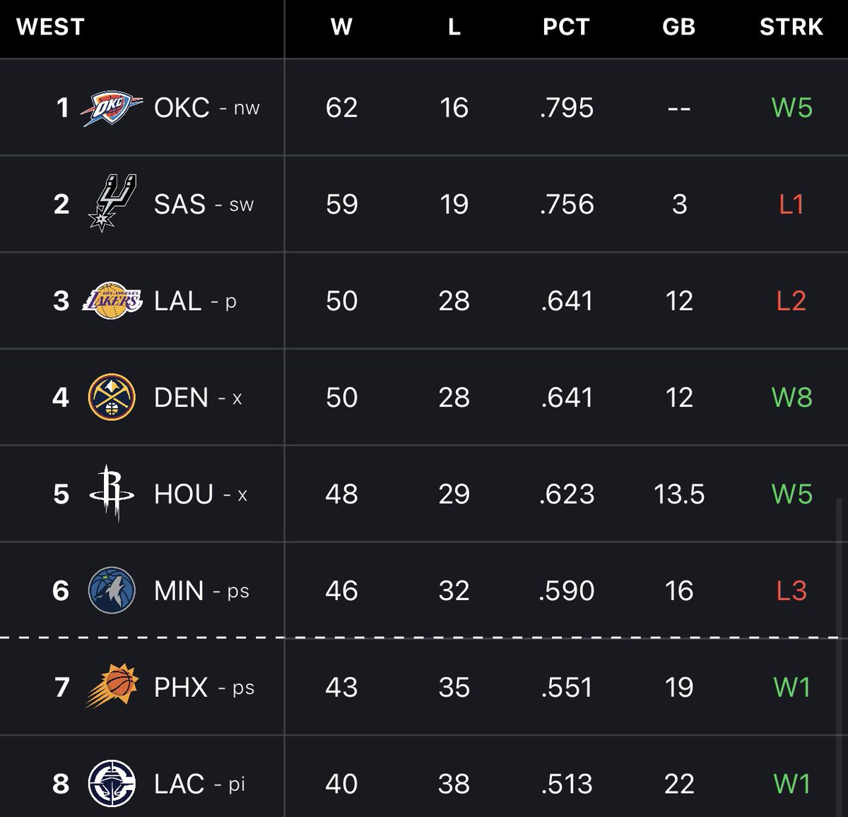DNVR Nuggets tweet media