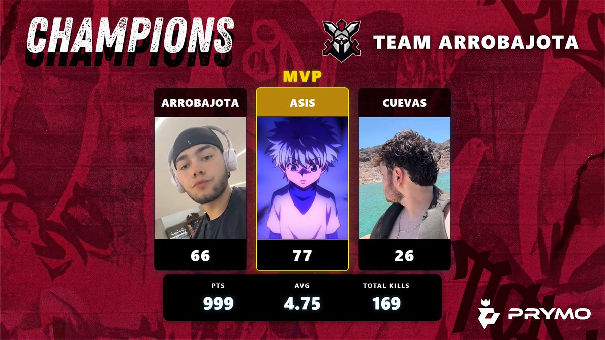 PHNX Cuevas tweet media