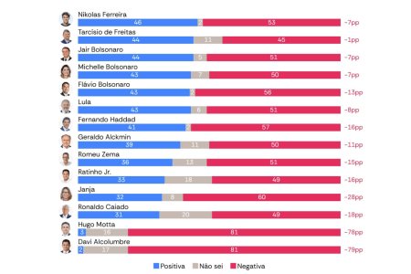 Silvio Grimaldo tweet media