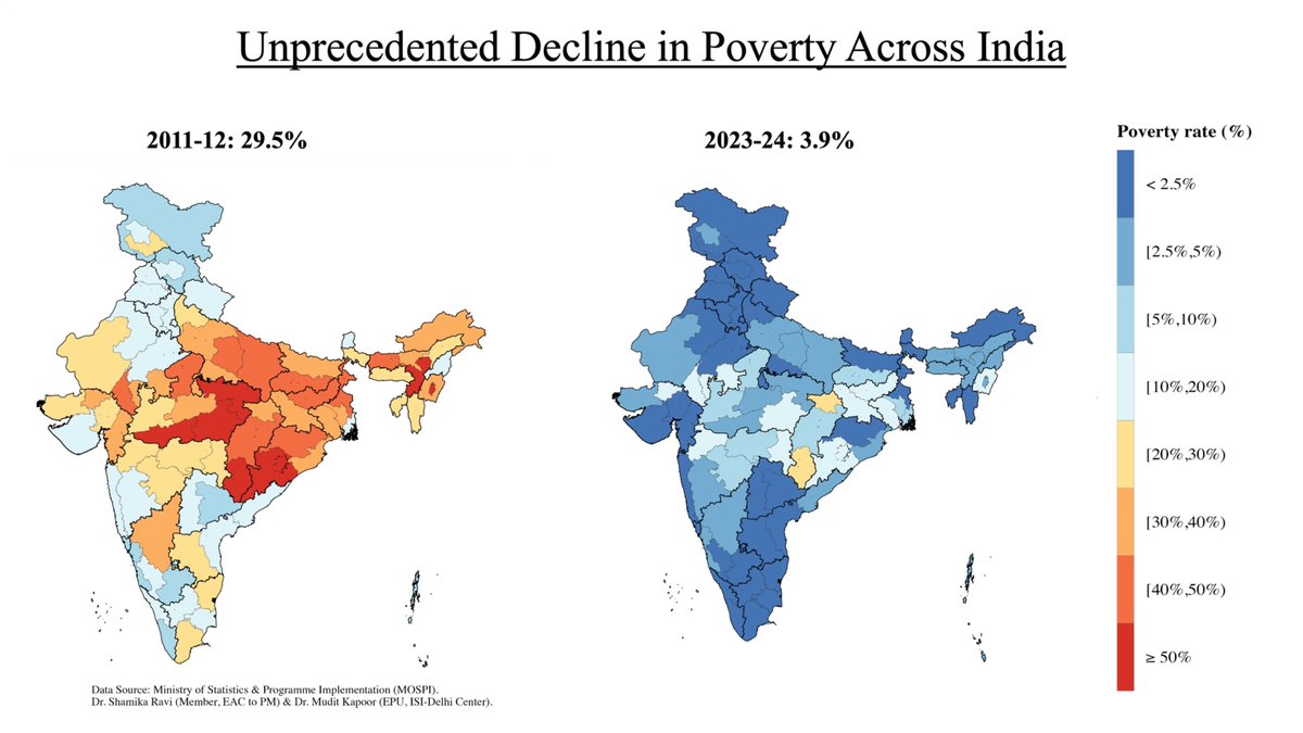 Indian Tech & Infra tweet media