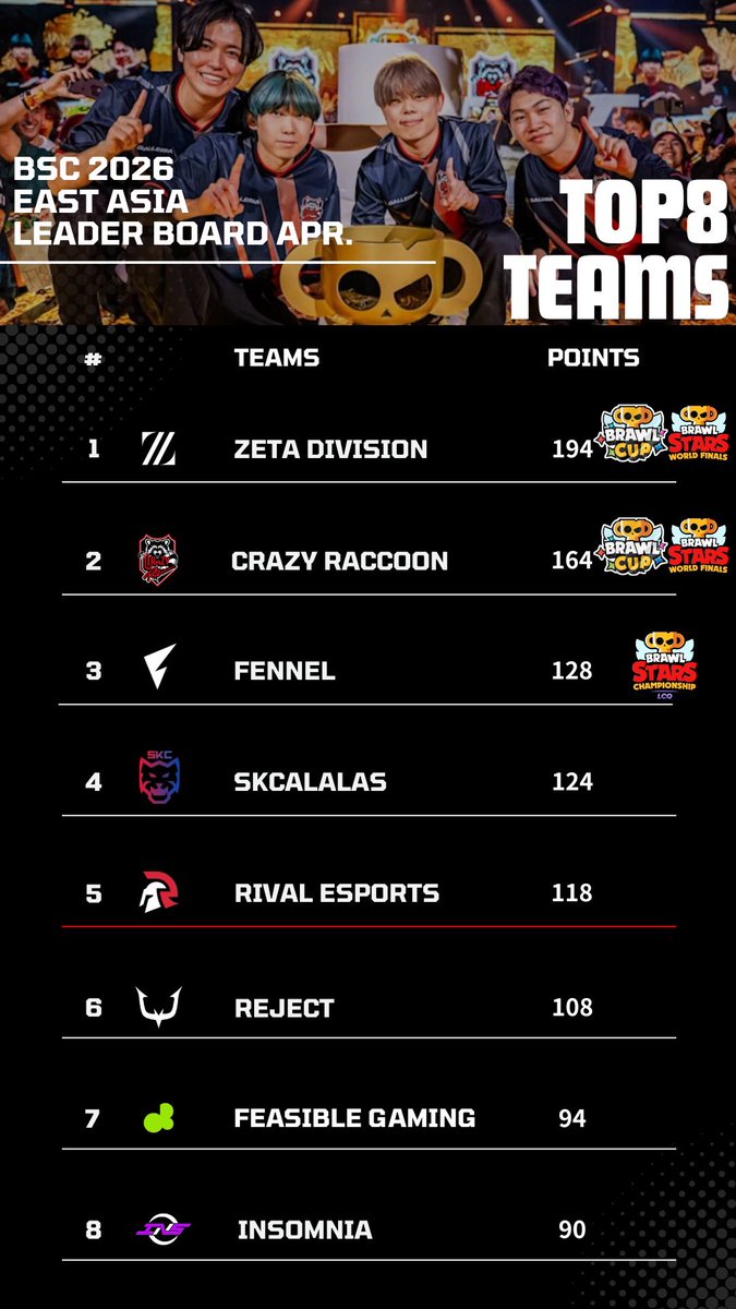 田代まさし(Masashi Tashiro) tweet media