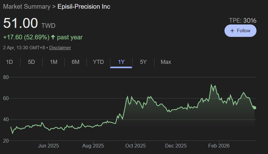 Paradis Labs tweet media