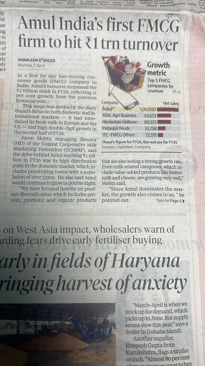carvk's tweet photo. Getting butter every year @Amul_Coop https://t.co/8I92Z5pKx5