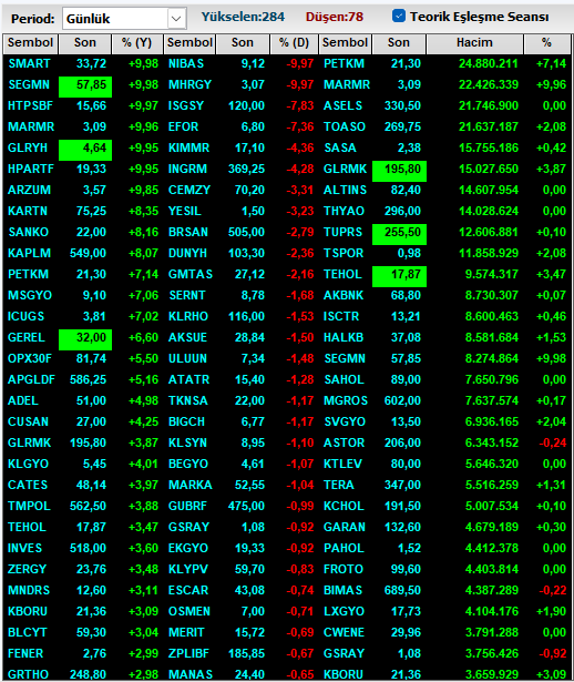 Mehmet Ali Sonbahar tweet media