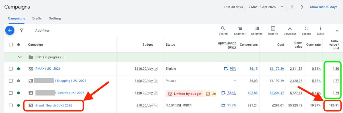 John Martin | Paid Ads tweet media