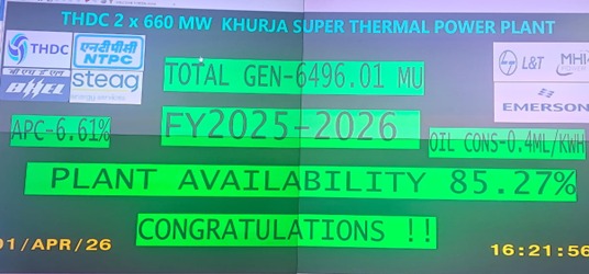 steagindia's tweet photo. A proud moment for Team STEAG India — achieving 85.27% Declared Capacity at the station level in FY 2025–26 at THDC Khurja Power Plant. This milestone reflects strong O&amp;M practices, operational discipline, and exceptional teamwork.
#PowerPlant #OperationalExcellence #Teamwork https://t.co/z0w27dFIRF