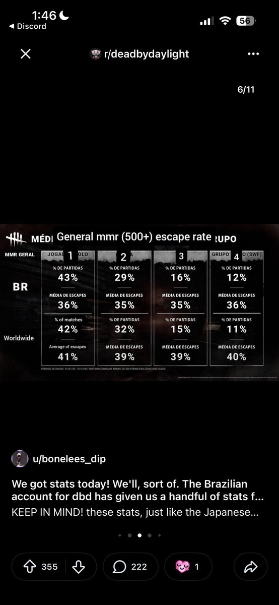 bento baby ♡ | dbd streamer tweet media