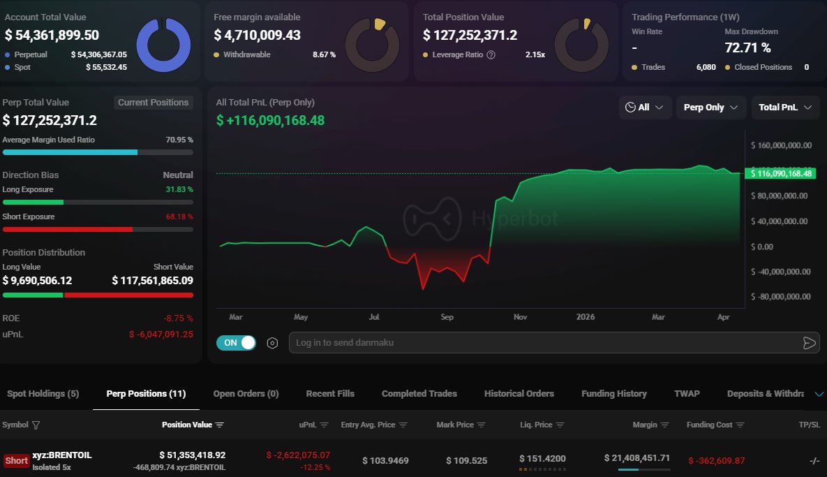 Gordon 🐂 tweet media