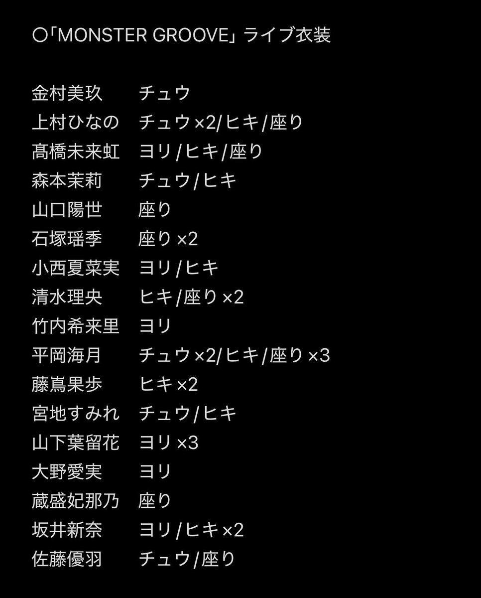 いんふぃにてぃ( ᐛ )٩و tweet media