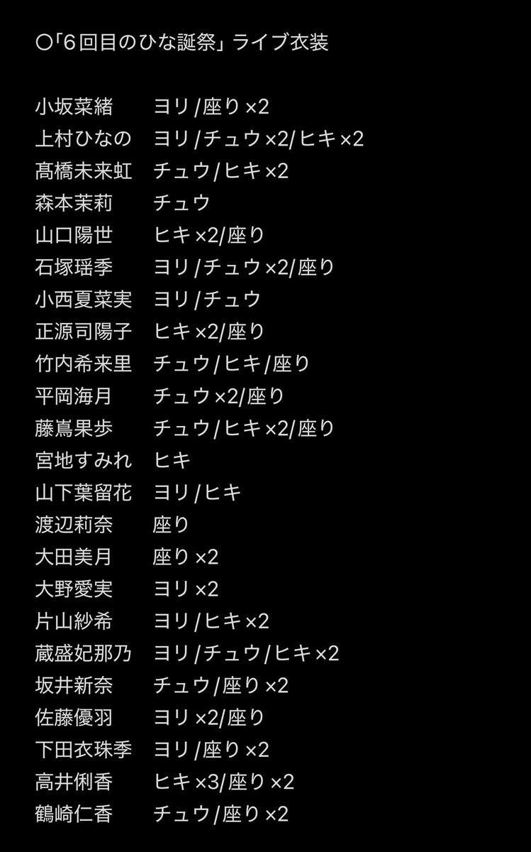 いんふぃにてぃ( ᐛ )٩و tweet media