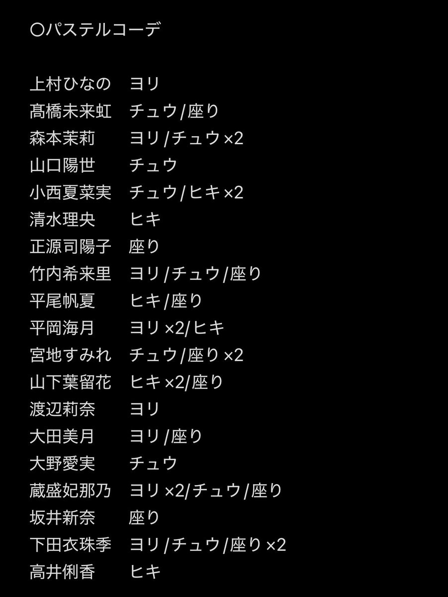 いんふぃにてぃ( ᐛ )٩و tweet media