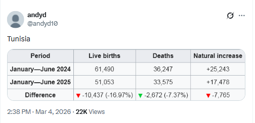 do'o kappa tweet media