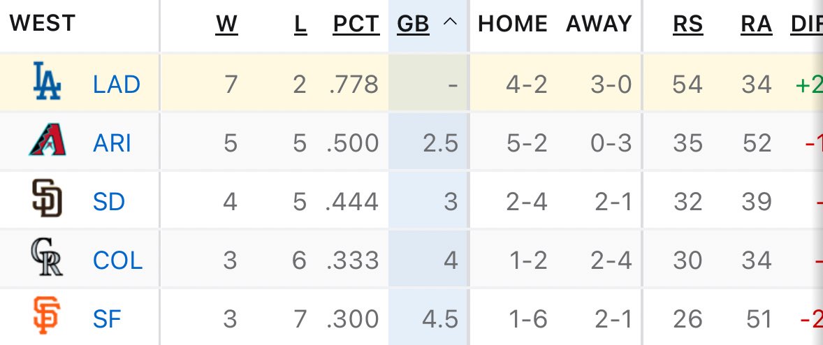 annoying ohtani fan tweet media