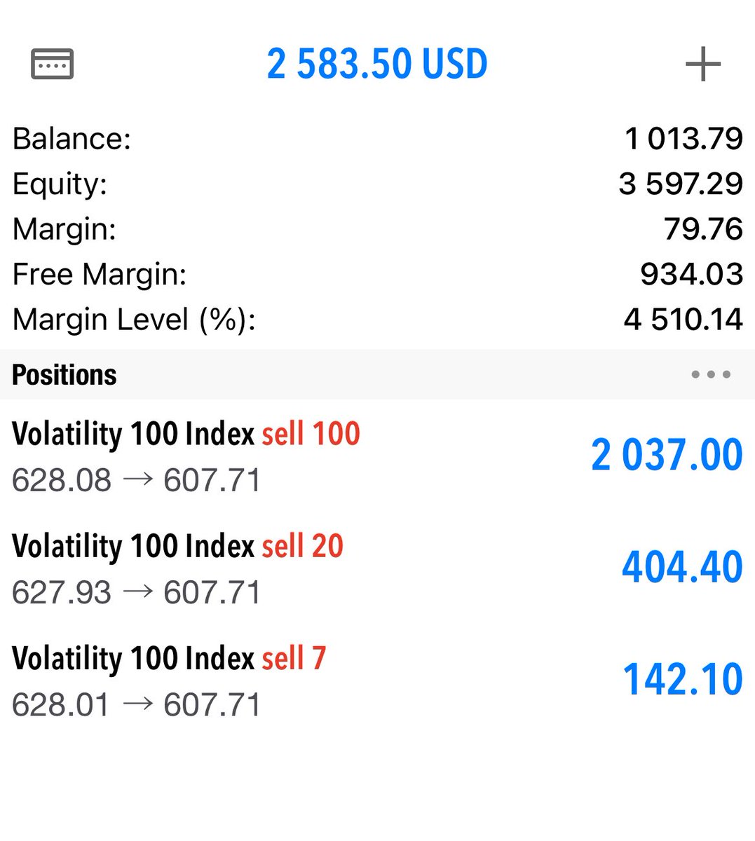 Ceaserfx tweet media