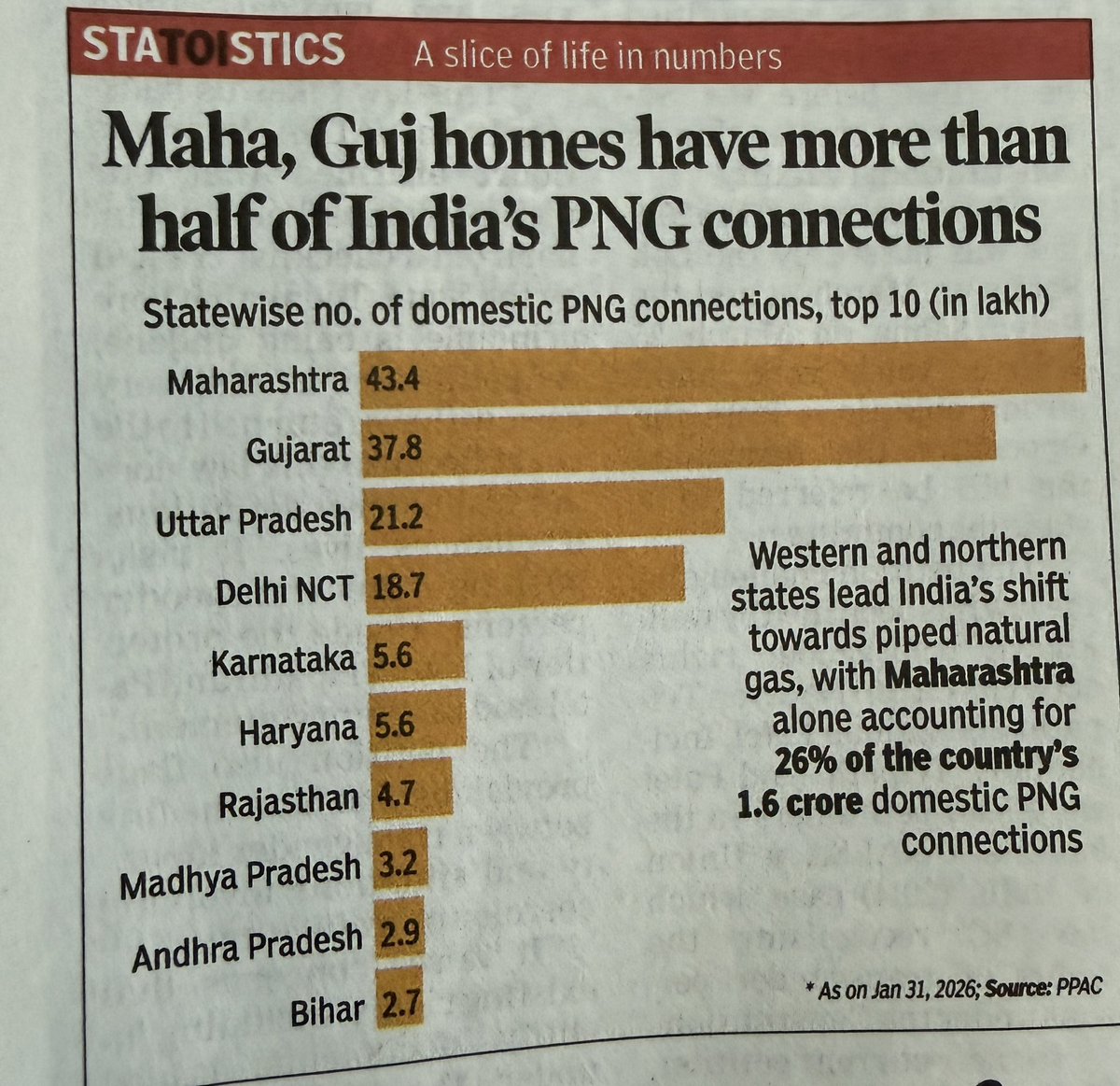हर्ष वर्धन त्रिपाठी 🇮🇳Harsh Vardhan Tripathi tweet media