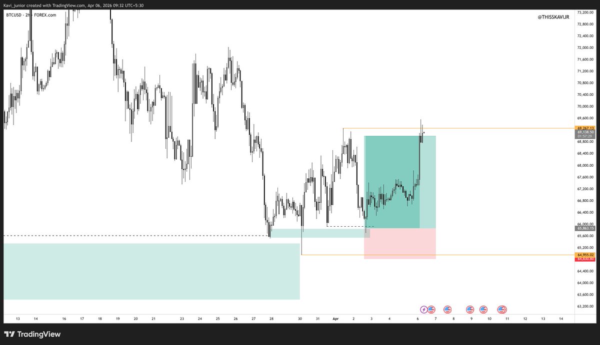 Kavi Jr 📊🥷🏽 tweet media