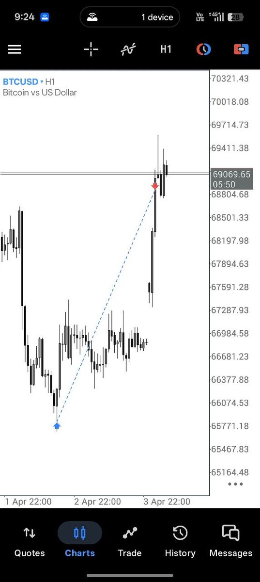Kavi Jr 📊🥷🏽 tweet media