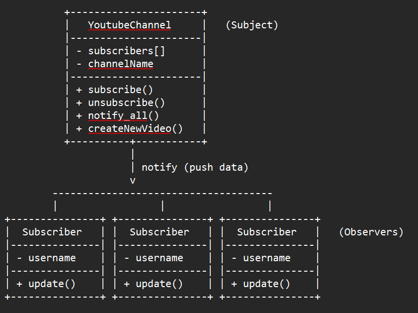 Radionic tweet media