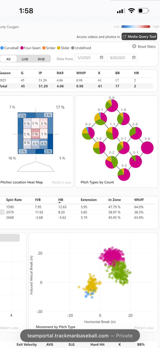 Grayson Liebhardt tweet media