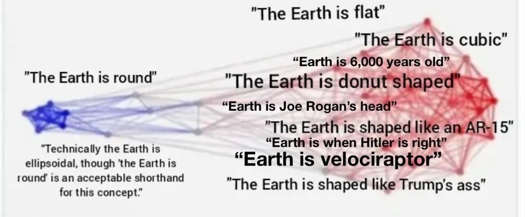 Anatoly Karlin 🧲💯 tweet media