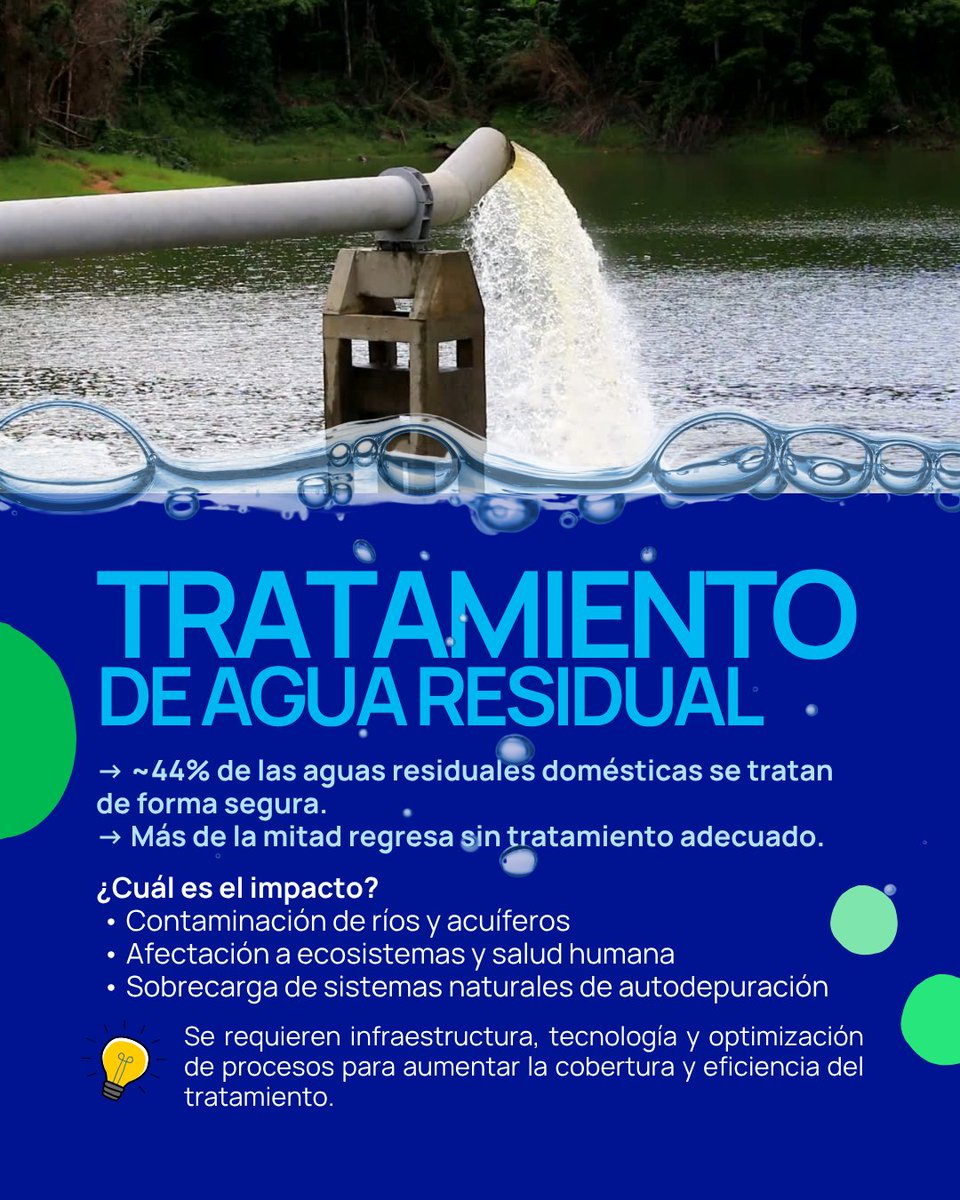 Ingeniería y Ciencias Tec tweet media