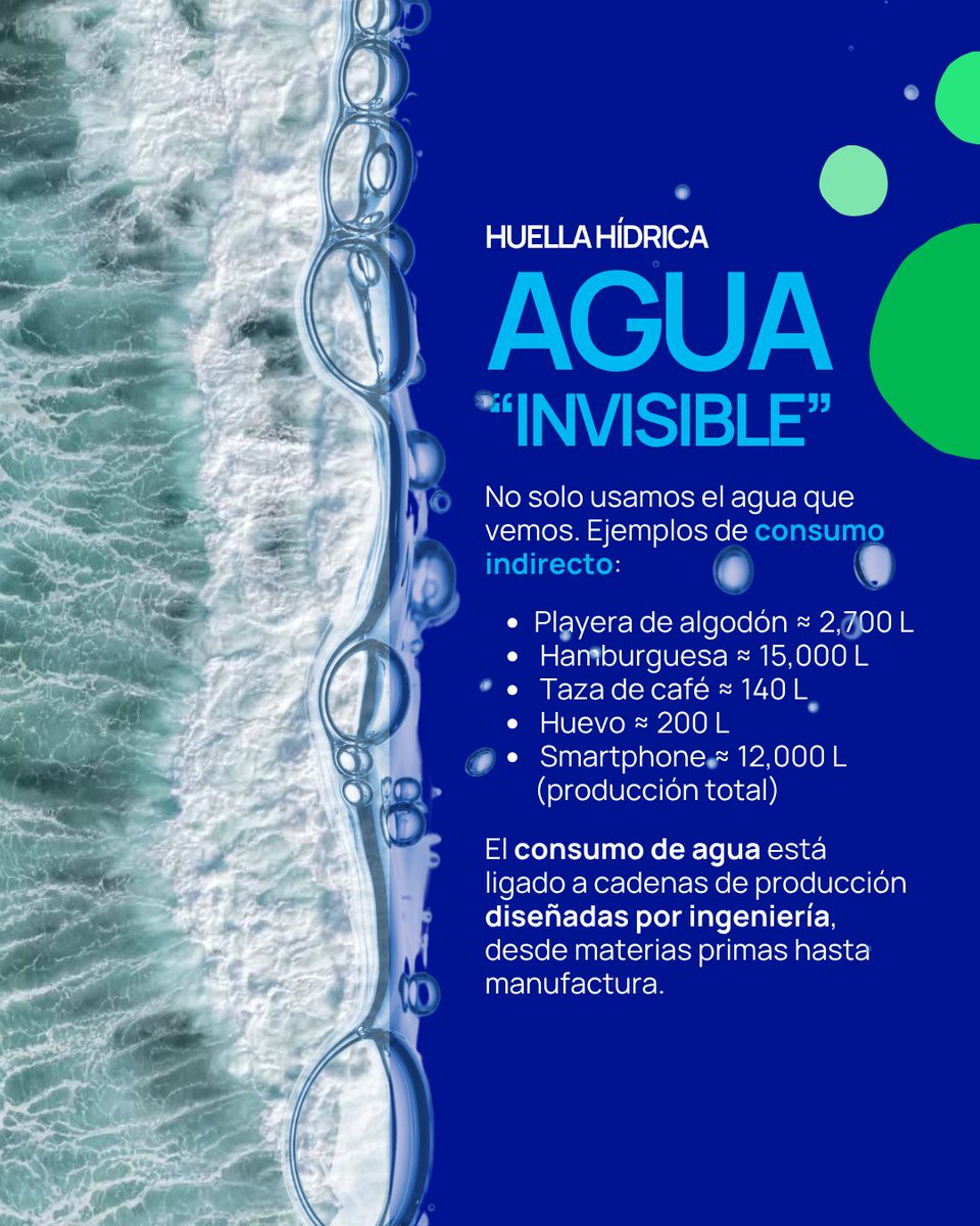 Ingeniería y Ciencias Tec tweet media