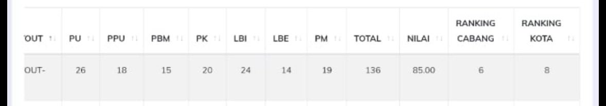 dimsums🍏²⁶ tweet media