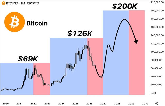 风清雪 tweet media