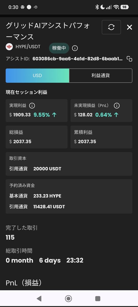 Akkiyy100015's tweet photo. 📢 SageMaster検証【7日目】
​稼働1週間で確定利益が+$16,327.30（約245万円）に到達🚀
トータル損益も+$12,407.17と絶好調💪
​📊 実績
・確定利益：+$16,327.3
・総取引数：516回
​TRIA筆頭に全4銘柄がプラス圏内✨
AIによる高頻度トレードの威力発揮した1週間​#SageMaster #資産運用 #仮想通貨 #AI https://t.co/x0ZuPK48X9