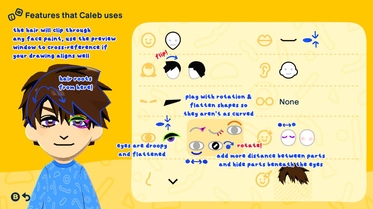 🚧🍎 Miileb diagram + explaining a bit - entire face is basic Mii ...