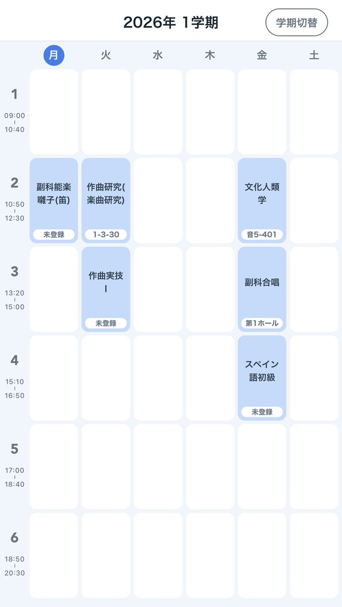 進捗と単位 tweet media