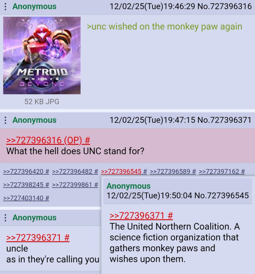 The 4Chan Archives tweet media